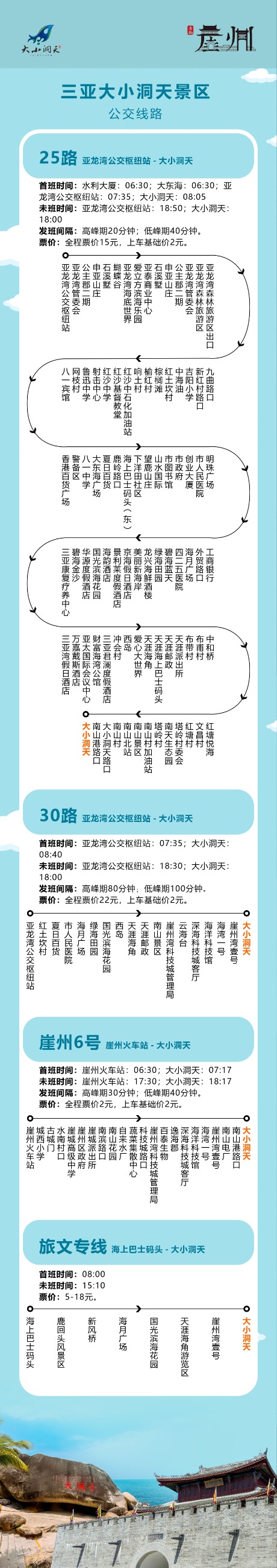 大小洞天