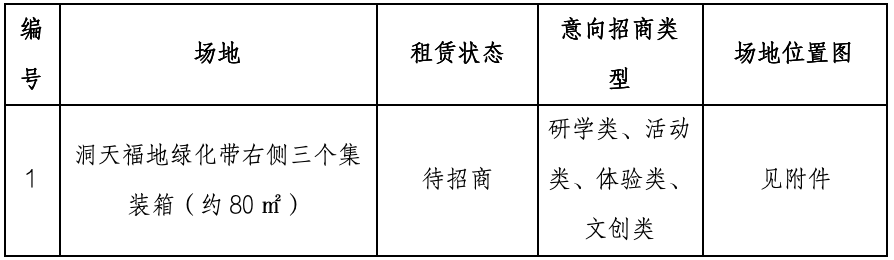 大小洞天