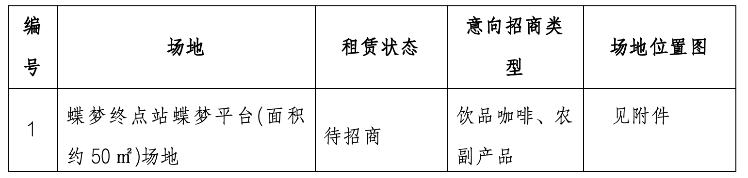 大小洞天
